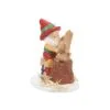 North Pole Ready For Paint -Christmas decorations 2839934811